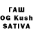 ТГК жижа Sanginov Xabibullo